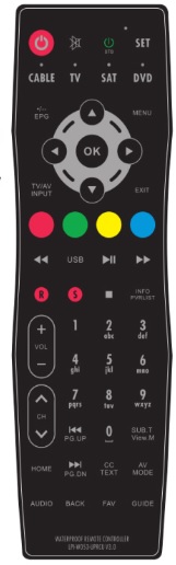 Videotree Remote Controls